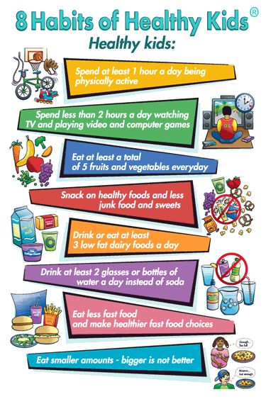 8 Habits of Healthy Kids - The Healthy Children Healthy Futures program! Healthy Habits For Kids, Patras, Feminine Health, Healthy Eating For Kids, Health Lessons, Health Habits, Health Snacks, Kids Poster, Kids Nutrition