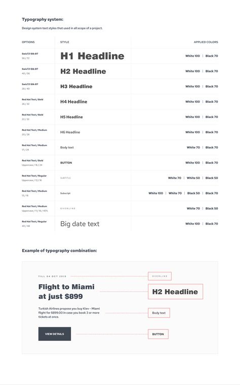 Design system based on Travelino project on Behance Ui System, Ui Design Principles, Case Study Design, Business Fonts, Core Design, Directory Design, Create Logo, Documents Design, Creative Web Design