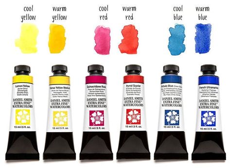 Jane Blundell, Practice Watercolor, Watercolor Pallet, Watercolor Branding, Watercolor Supplies, Painting Stuff, Color Mixing Chart, Watercolor Kit, Watercolor Mixing