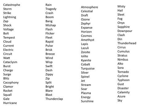 These are some of my Thunderwing name ideas. Feel free to use them if you want. Free Fire Name Ideas, Mobile Legends Names Idea, Mlbb Names Idea, Rain Storm, Love Rain, Name Ideas, Writing Stuff, Wings Of Fire, Unique Names