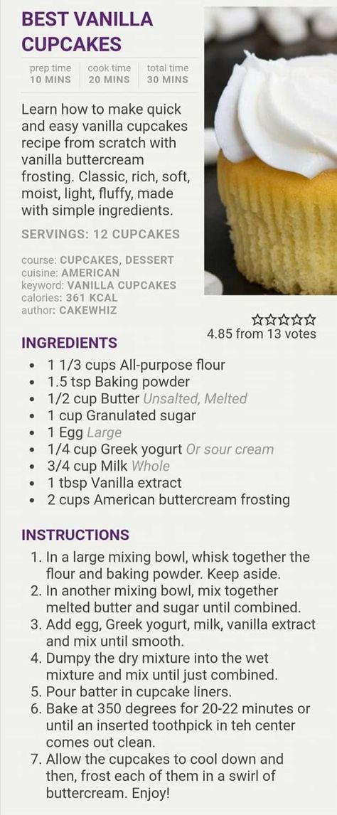 Diy Cake Recipes, Moist Cupcake Recipes, Basic Cupcake Recipe, Bake Sale Desserts, Homemade Vanilla Cupcakes, Cake Batter Recipes, Homemade Cupcake Recipes, Easy Vanilla Cupcakes, Cupcake Frosting Recipes