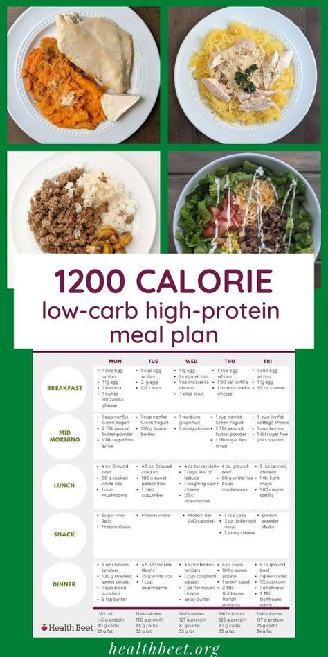 High Protein Meal Plan, Makanan Rendah Kalori, 1000 Calorie, Protein Meal Plan, Motivasi Diet, Low Carb High Protein, 1200 Calorie, Low Carb Meal, Boiled Egg Diet Plan