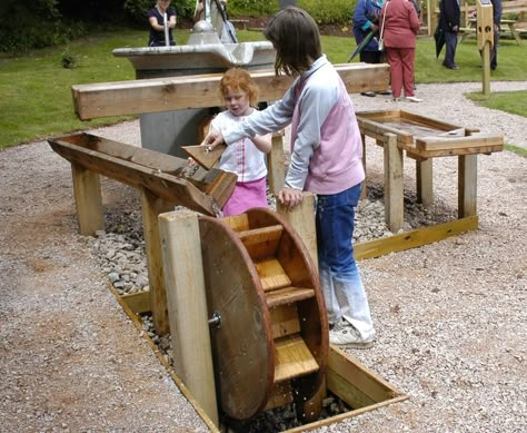 Playground Plan, Outdoor Play Space, Outdoor Learning Spaces, Outdoor Play Spaces, Natural Play, Play Garden, Water Playground, Outdoor Play Areas, Outdoor Play Area