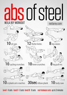 Visual Workout Guides for Full Bodyweight, No Equipment Training Neila Rey Workout, Abs Of Steel, Workout Man, Ab Workout Plan, Ab Workout Challenge, Upper Abs, Sixpack Workout, Kettlebell Exercises, Six Pack Abs Workout