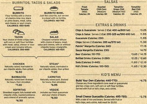 What's the Menu & Prices for Chipotle 2022 ? | PDF, Options, Chipotle Menu, Menu Pdf, Chipotle Mexican Grill, Roasted Tomatillo, Grilling Menu, Authentic Mexican Food, Cheese Quesadilla, Mexican Grill, Cheese Cultures