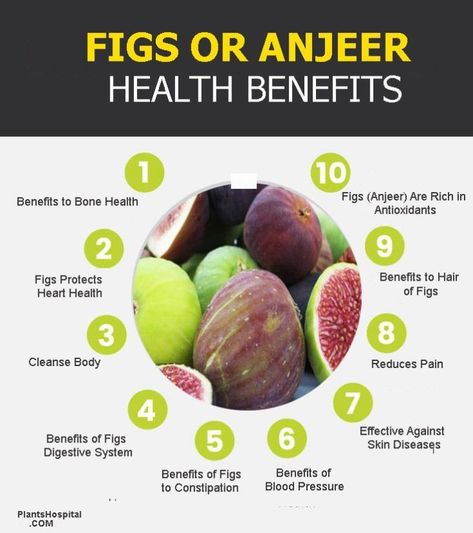 figs-graphic Anjeer Benefits, Poppy Seeds Benefits, Health Benefits Of Figs, Ficus Carica, Fig Trees, Dried Figs, Daily Health Tips, Body Cleanse, Food Source