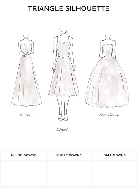 Shape Dress Illustration, Which Wedding Dress, Pear Shape Fashion, Dress Types, Reception Outfits, Wedding Dress Types, Shape Dress, Wedding Dress Style, Wedding Dress Silhouette