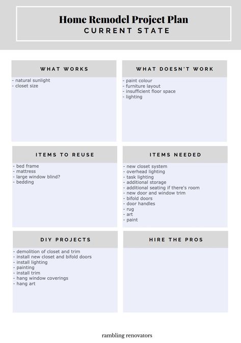 House Renovation List, House Renovation Planner, Order Of Home Renovation, Home Renovation Binder, Renovation Planner Free Printable, Renovation Template, Laundry Room Closet Ideas, Room Closet Ideas, Home Renovation Planner