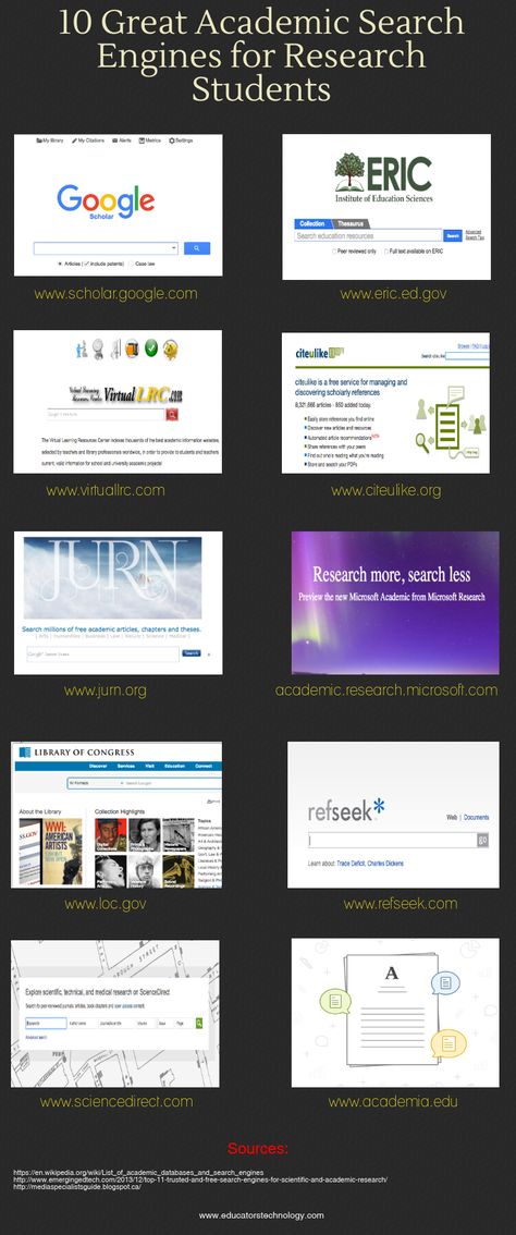 Some of The Best Academic Search Engines for Teachers and Student Researchers Best Websites For Research, Research Websites For College Students, Websites For Research Student, Research Papers Website, Research Articles Websites, Research Paper Websites, Best Research Websites, Website For Research Paper, How To Research Online