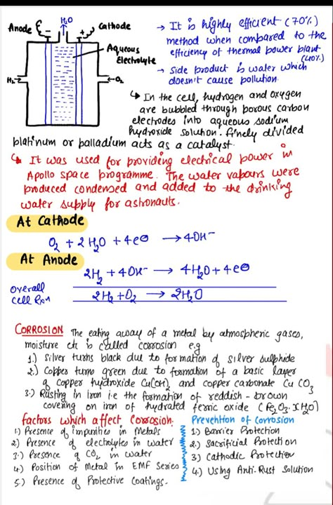 Electrochemistry Notes, Chemistry Flashcards, Chemistry Formulas, Physics Tricks, Chem Notes, Neet 2024, Functions Math, Inorganic Chemistry, Neet Notes