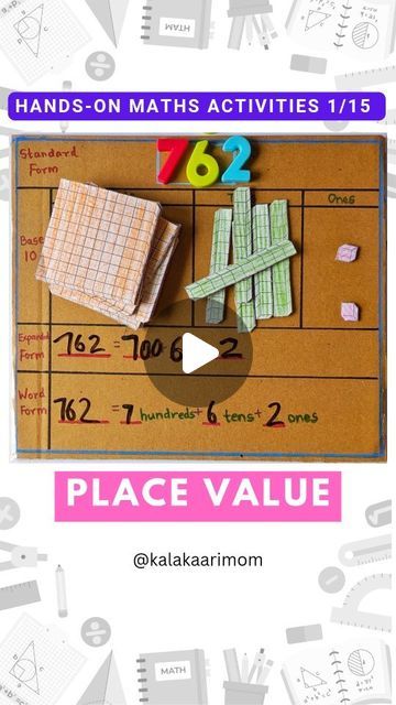 Place Value FIY | Kindergarten Homeschool Maths Hands-on Play based Maths Preschool, Word Form, Homeschool Kindergarten, Math Activities Preschool, Homeschool Math, Place Value, Play Based, Standard Form, Place Values