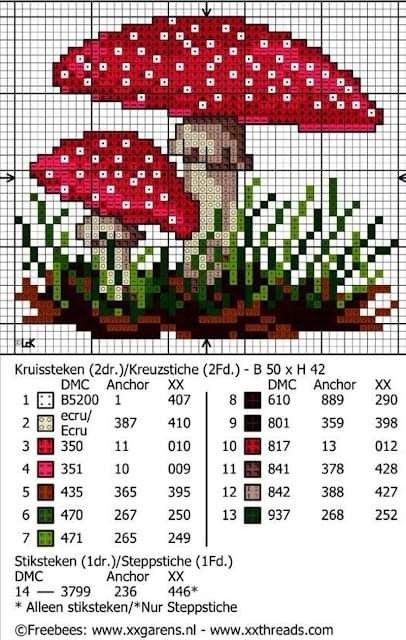 Printable Diamond Painting Patterns, Free Cross Stitch Patterns Flowers, Cross Stitch Patterns Free Printable Charts, Free Cross Stitch Patterns Printable, Free Cross Stitch Patterns To Download, Beginner Cross Stitch Patterns Free, Cross Stitch Patterns Free Printable, Mushroom Cross Stitch, Crochet Dress Ideas