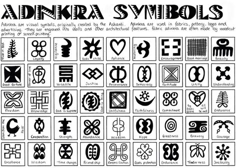 3 - List of Adinkra Symbols and their meaning in Ghana African Symbols And Meanings, Adinkra Cloth, Mode Logos, Symbols And Their Meanings, God Encouragement, African Tattoo, African Symbols, Adinkra Symbols, Tattoos For Black Skin