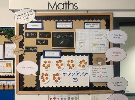 Classroom Displays Ks2, Working Wall Display, Maths Classroom Displays, Maths Classroom, Year 3 Maths, Maths Working Wall, Natural Classroom, Year 2 Maths, Maths Learning