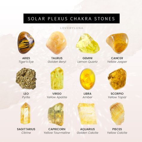 the third chakra, known as the solar plexus chakra, is associated with personal power, confidence, and self-esteem. it is located in the upper abdomen, connected to the element of fire, as well as the color yellow (higher frequencies of this chakra can turn into golden yellow). ⁣⁣⁠ ⁣⁣⁠ whereas the sacral chakra is all about our connection to pleasure and joy, the solar plexus chakra is about our perception of who we are and how we assert ourselves in the world.⁣⁣⁠ #solarplexus #chakras The Solar Plexus Chakra, Third Chakra, Golden Calcite, Golden Beryl, Crystal Healing Chart, Best Crystals, Crystal Vibes, Yellow Calcite, Spiritual Crystals