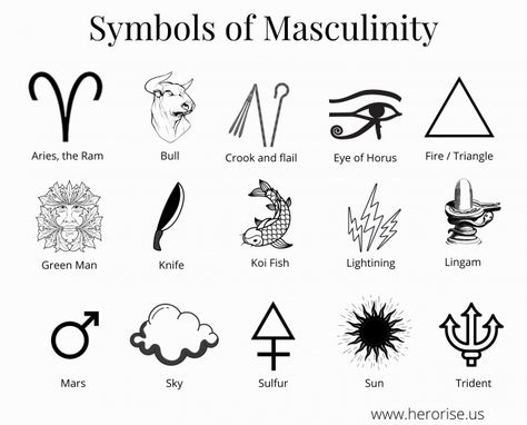 Masculine Symbols Of Strength, Divine Masculine Symbol, Masculine Energy Tattoo, Hedonism Tattoo, Pepsi Tattoo, Ancient Rome Tattoo, Dark Masculine Aesthetic, Masculine Symbols, Ancient Greek Tattoo