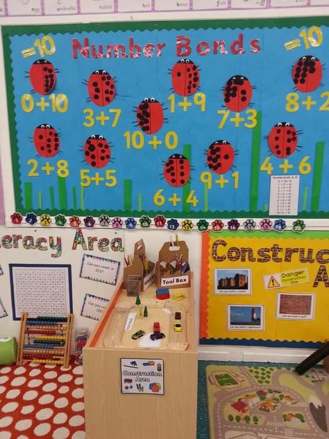 Number Bonds to 10 Display- Ladybirds made by the children. Number Bonds Display Classroom, Number Bonds To 10 Display, Numeracy Display Early Years, Number Bonds To 10 Eyfs, Maths Display Year 1, Year 1 Displays, Maths Display Eyfs, Year 1 Classroom Displays, Number Bonds To 10 Activities