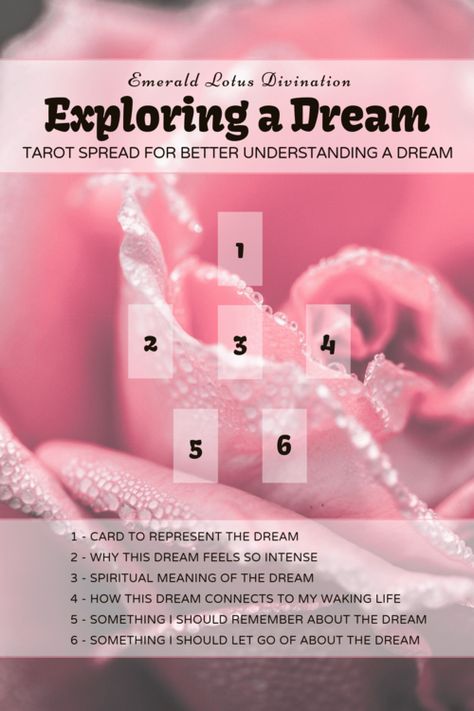 Tarot Spread - Exploring a Dream — Emerald Lotus Divination Tarot Card Layouts, Oracle Card Spreads, Kartu Tarot, Tarot Reading Spreads, Tarot Cards For Beginners, Learning Tarot Cards, Tarot Guide, Tarot Card Spreads, Tarot Tips