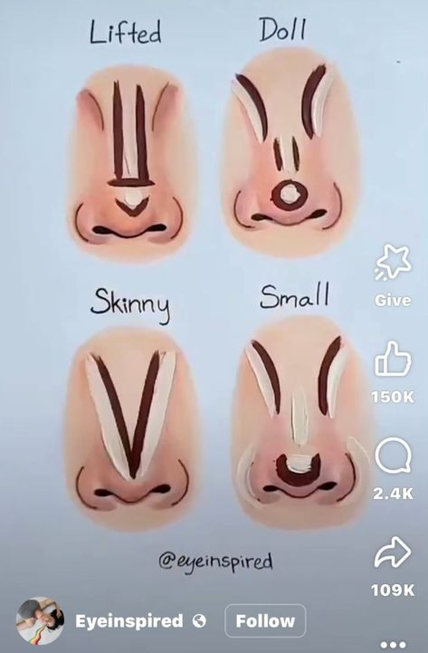 Step By Step Nose Contour, Nose Contour Picture, Contour For Nose Types, Contour Guide Nose, Contouring Different Nose Shapes, Nose Shape Contour, Contour Nose Side Profile, High Nose Bridge Contour, How To Do A Button Nose Makeup