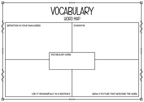 Vocabulary Graphic Organizers Elementary, Graphic Organizers Templates, Vocabulary Template, 2024 Classroom, Free Graphic Organizers, Cooperative Learning Strategies, Vocabulary Graphic Organizer, Learning Template, Graphic Organizer Template