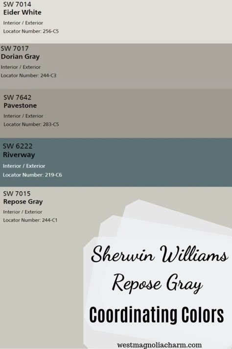 Sherwin Williams Repose Gray 7015 is one of the best gray paint colors out there, This is because of its ability to coordinate beautifully with some many other amazing paint colors. #reposegray #paintcolors #homedecor #interiordesign Eider White Color Palette, Sherwin Williams Riverway Exterior, Riverway Sherwin Williams Kitchen, Sherwin Williams Riverway Color Palettes, Riverway Sherwin Williams Exterior, Colors That Go With Repose Gray, Gray Whole House Color Scheme, Riverway Sherwin Williams, Repose Gray Coordinating Colors