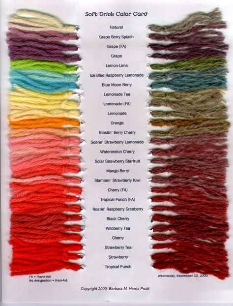 Kool-Aid Dye Chart (works only on animal fiber yarn) left is light colored yarn; right is gray (labeled ' natural' at top). Description from pinterest.com. I searched for this on bing.com/images Kool Aid Hair Dye, Kool Aid Dye, Kool Aid Hair, How To Tie Dye, Spinning Yarn, Alpaca Fiber, Fabric Yarn, Kool Aid, Dyeing Techniques