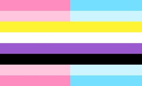 Trans Masc Flag, All Lgbtq Flags, Trans Masc, Gender Identities, Aro Ace, Gender Flags, Lgbtq Flags, Me Design, Be Respectful