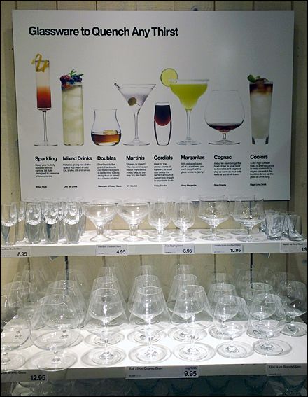 In-Store Guide to Glassware Bar Glasses Display, Glassware Display Ideas, Liquor Store Ideas, Glassware Display, Ikea Bar, Supermarket Display, Glass Store, Ikea Store, Store Interiors