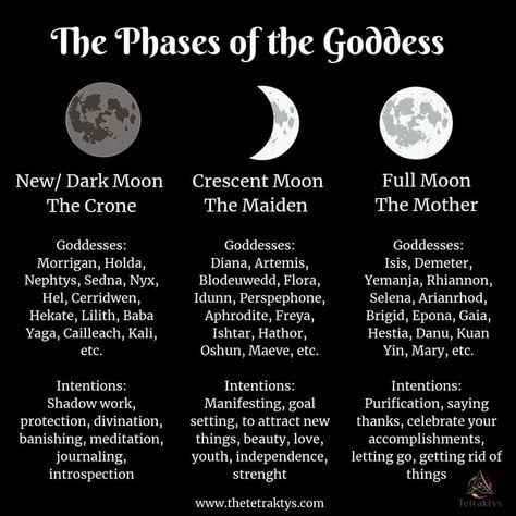 The phases of the Goddess...🌙⛦💫 #nyx #moonphases #luna #selenophile #witchyaf #witchylife #witchcraftandchill #witchyvibes #witchywisdom… Moon Spells, New Moon Rituals, Full Moon Ritual, Wiccan Witch, Moon Moon, Mother Goddess, Moon Cycles, Wiccan Spells, Triple Goddess