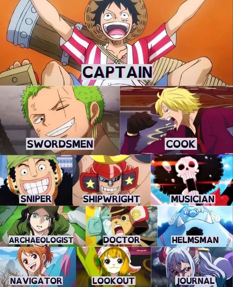 Emo Anime Characters, Emo Anime, Cartoon Movie Characters, Straw Hat Pirates, One Piece Series, One Piece World, One Piece Cartoon, One Piece Meme, Snk Cosplay