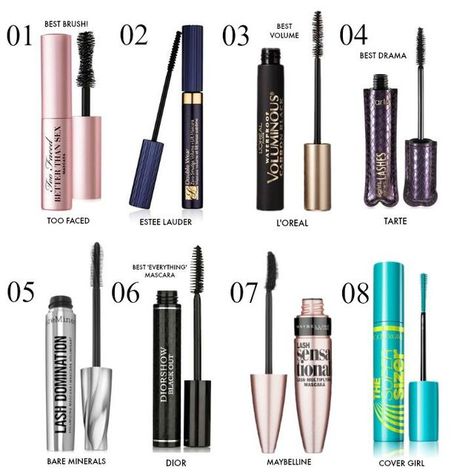 Beauty Review {Mascara} Katie Hub Mascara, Best Drugstore Mascara, Mascara Review, Good Photo, Mascara Tips, Makeup Stuff, Simple Eye Makeup, Makeup Guide, Best Mascara