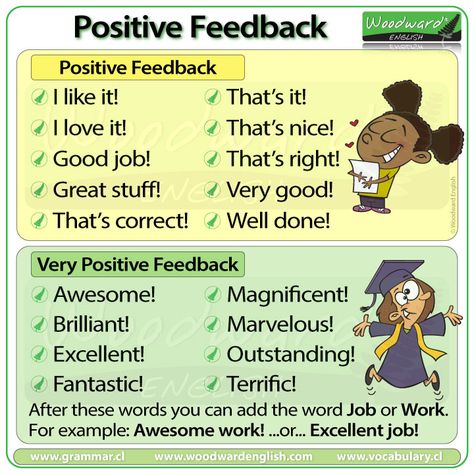 Positive Feedback Language in English  First we list examples of POSITIVE feedback with common expressions we use. Then we give expressions used to give VERY POSITIVE feedback when someone has done something very well.  Complete English lesson about Feedback Language on our website.  #Feedback #ClassroomLanguage #EnglishVocabulary #PositiveFeedback #Teacher Compliment Words, Woodward English, French Language Lessons, English Fun, Interesting English Words, English Classroom, English Language Teaching, English Writing Skills, English Lessons For Kids