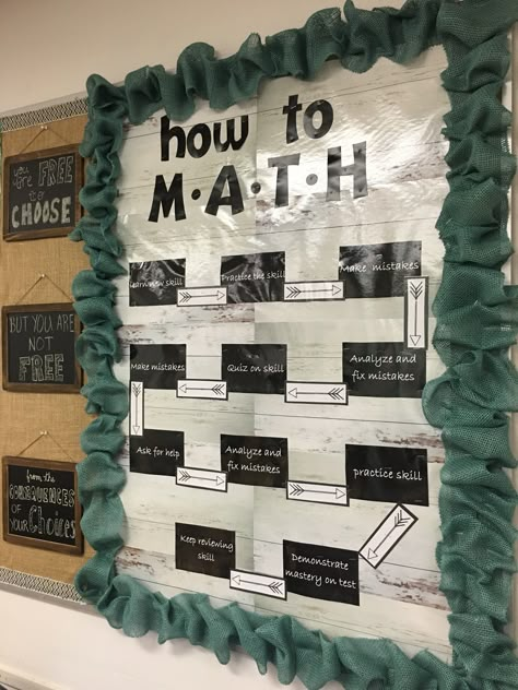 Middle school math bulletin board. Simple Math Bulletin Boards, Mathematics Day Board Decoration, 8th Grade Math Bulletin Board Ideas, High School Classroom Decorating Ideas Math, Classroom Bulletin Boards Middle School, Classroom Themes For Middle School, Math Bulletin Boards Middle School, Maths Classroom, Math Classroom Decor