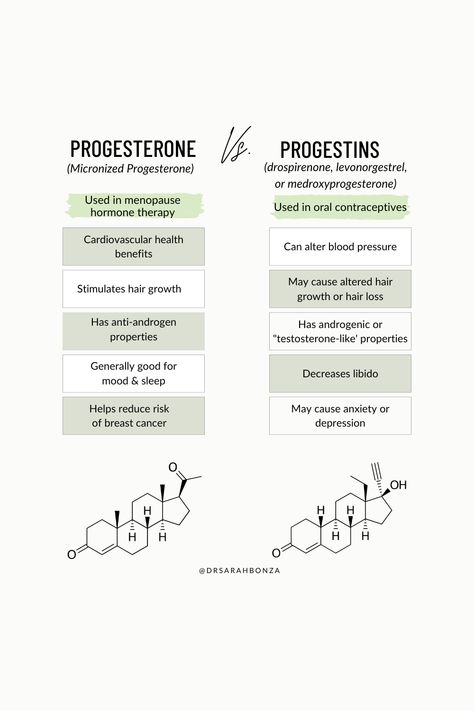 Pin this detailed guide to learn about the uses of progesterone and progestins in hormone therapy and contraceptives. Discover their health benefits, like improving cardiovascular health and reducing breast cancer risk, alongside potential side effects such as mood changes and hair alterations. Get the full picture to make informed health decisions. #HealthTips #MenopauseManagement #HormoneGuide Hormonal Weight Gain, Bioidentical Hormones, Midlife Women, Mood Changes, Hormone Replacement, Full Picture, Hormone Levels, Alternative Treatments, Hormone Health