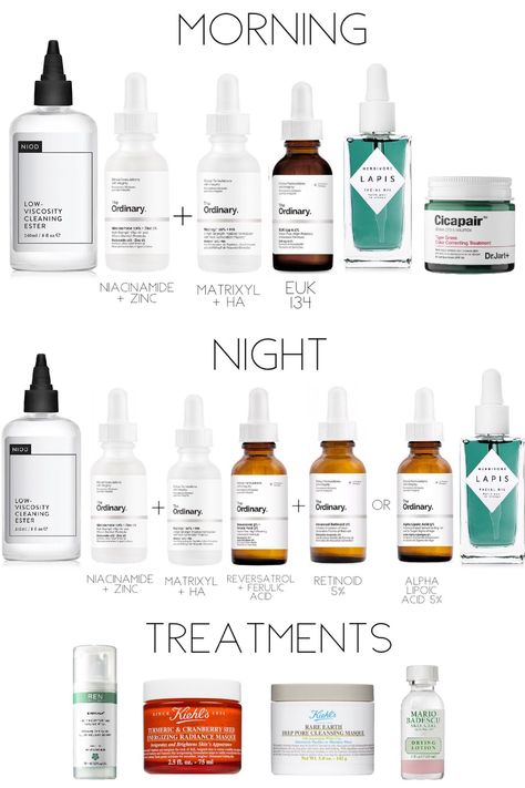 Dr Jart Cicapair, Ordinary Niacinamide, Haut Routine, My Skincare Routine, Herbivore Botanicals, The Ordinary Skincare, Alpha Lipoic Acid, Image Skincare, Mario Badescu