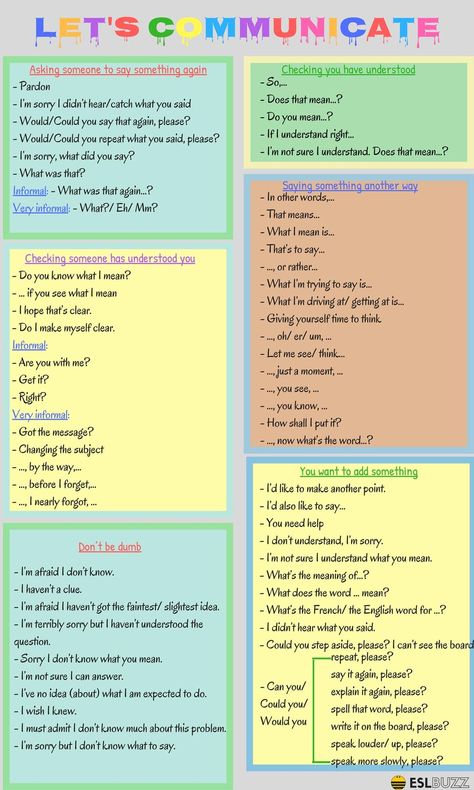 Common Phrases Used in Daily English Conversations 14 Common Phrases In English, Everyday English Phrases, Everyday English Conversation, Daily English Speaking Practice, English Conversation Learning Practice, Common Phrases English, English Speaking Practice Conversation, Daily Conversation English, Spoken English Conversation