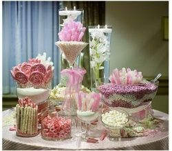 Round Table Baby Shower, M M Wedding Favors, Wedding Reception Ideas Food, Candy Jar Ideas, Candy Cart Ideas, Candy Table Decorations, Candy Table Ideas, Party Table Ideas, Creative Presentation Ideas