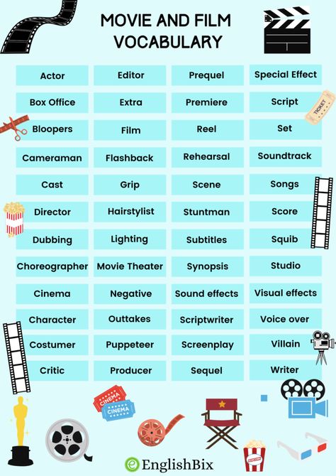 Movie and Film Vocabulary Words List - A to Z - EnglishBix Technical Vocabulary Words, Film Vocabulary, Movie Vocabulary, Debate Topics, English Names, Words List, English Language Course, English Learning Books, Teaching Vocabulary