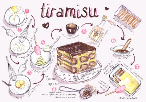 Tiramisu for www.tiramisushi.com. illustrated recipe. #art #illustration #food #recipe #tiramisu #italy Recipe Card Illustration, Tiramisu Drawing, Recipe Tiramisu, How To Make Tiramisu, Easy Tiramisu Recipe, Italian Tiramisu, Recipe Art, Illustrated Recipe, Recipe Book Diy