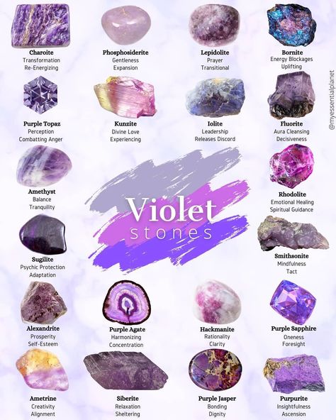 Types Of Rocks, Different Types Of Rocks, Crystal Identification, Spiritual Lifestyle, Purple Gemstones, Gemstones Chart, Crystal Healing Chart, Magic Items, Rock Types