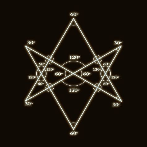 Thelema and the Libri of Aleister Crowley, nightthief: Thelemic Geometry Master Therion, Alfabeto Viking, Unicursal Hexagram, Ceremonial Magick, Magick Symbols, Sacred Science, Sacred Geometry Symbols, The Oregon Trail, Occult Symbols