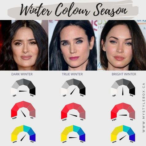 What Type Of Winter Am I, Toned Winter Palette, Bright Winter Examples, Deep Winter High Contrast, Deep Winter Eye Pattern, Deep Winter Or Deep Autumn, Winter Undertone Color Palette, Bright Winter Vs Deep Winter, Winter True Outfits