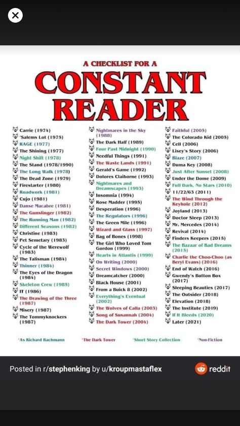 List Of Stephen King Books, Stephen King Reading Challenge, Stephen King Checklist, Needful Things Stephen King, Stephen King Books List, All Stephen King Books, Book Checklist, Bookish Content, Learning Websites For Kids