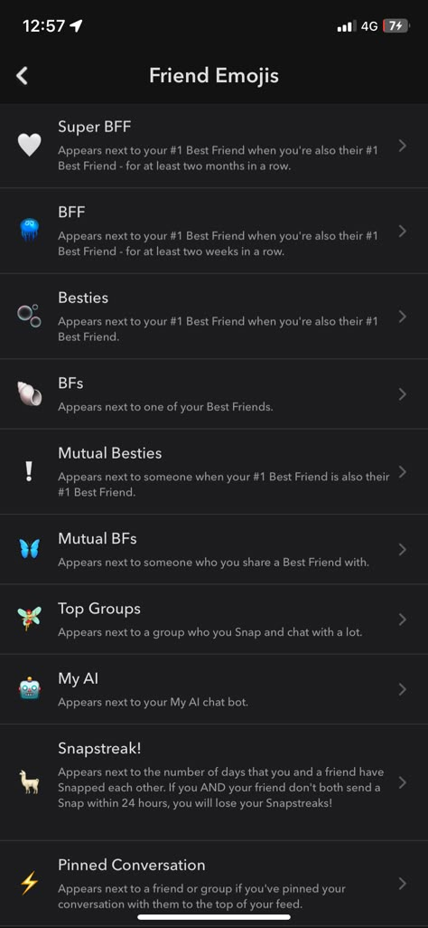 Snapchat Friend Emojis 🫐 Spring Snapchat Friend Emojis, Cute Friend Emojis On Snapchat, Bsf Emojis Snapchat, Snapchat Best Friend Emojis, Snap Friend Emoji Ideas, Snapchat Friend Emojis Ideas Aesthetic, Snap Emoji Ideas, Best Friend Emojis Snapchat Aesthetic, Best Friend Emojis Snapchat