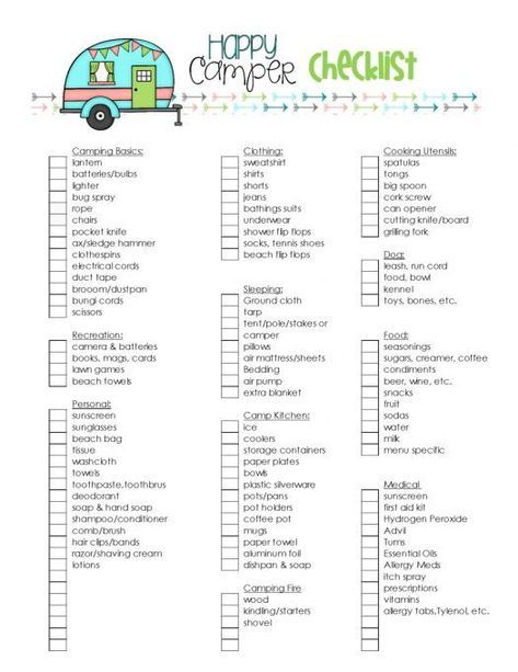 Second Chance To Dream - Happy Camper Checklist Camper Checklist, Camping Hacks With Kids, Camping Ideas For Couples, Rv Camping Checklist, Suv Camping, Camper Hacks, Camping List, Spring Cleaning Checklist, Rv Ideas