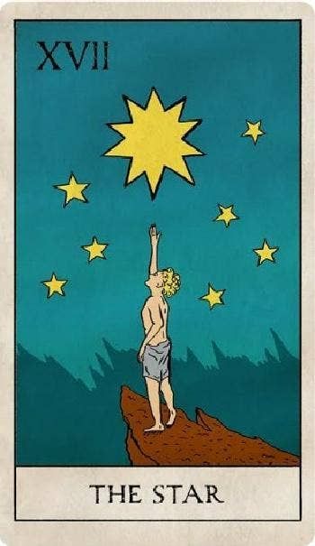 The Star Tarot Meaning, List Of Tarot Cards, The Star Tarot Card, Star Tarot Card, The Star Tarot, 78 Tarot Cards, Tarot Meanings, The Hierophant, Rider Waite Tarot