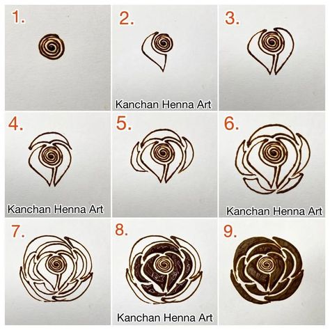 Gulf Flowers Mehndi, Mehndi Course Step By Step, Mehandi Basic Shapes, Mehndi Notes, Rose Flower Mehndi Designs, Mehndi Practice, Drawing In Circle, Mehndi Tutorial, Henna Practice