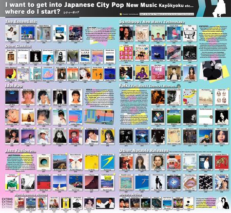 Japanese City Pop, Japanese City, City Pop, Pop Playlist, Pop Albums, Music Do, Japanese Music, Traditional Music, Music Charts