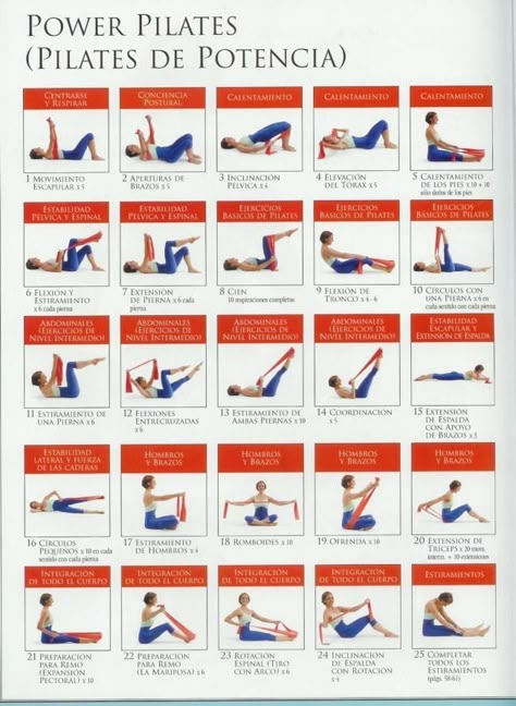 Pilates Band, Back Strengthening Exercises, Pilates Challenge, Pilates Workout Routine, Pop Pilates, Pilates Moves, Pilates Routine, Pilates Videos, Pilates Video