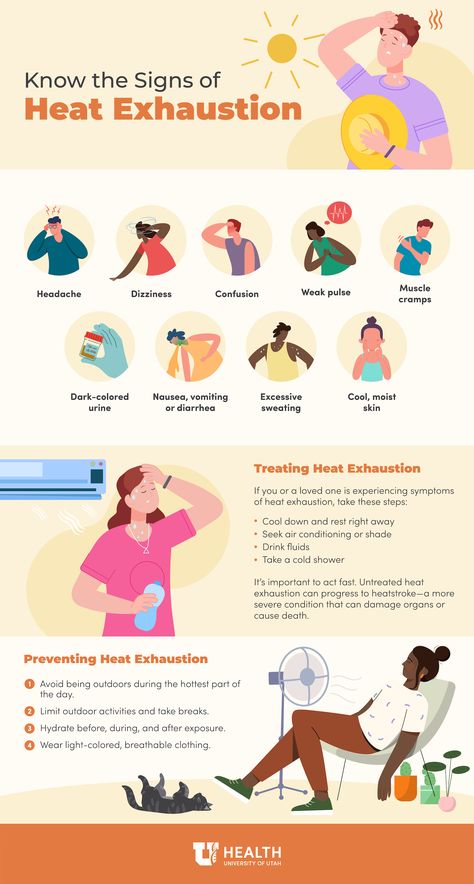 Don't let the heat drain you! Spotting signs of heat exhaustion is crucial for a safe summer. Learn the warning signs and stay hydrated to beat the heat! Heat Exhaustion, Heat Rash, Healthy Diet Tips, Cold Shower, The Warning, Daily Health Tips, University Of Utah, Falling Asleep, Good Health Tips